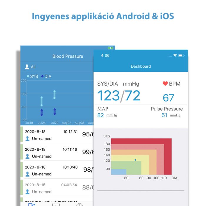 Viatom Armfit+ Vérnyomásmérő EKG funkcióval - Image 8