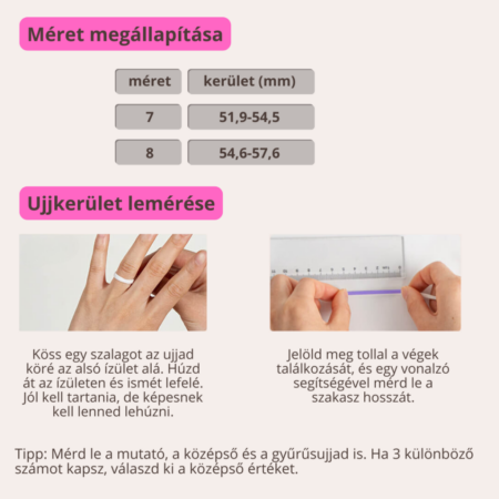 Femometer gyűrű cikluskövetésre - méretvétel