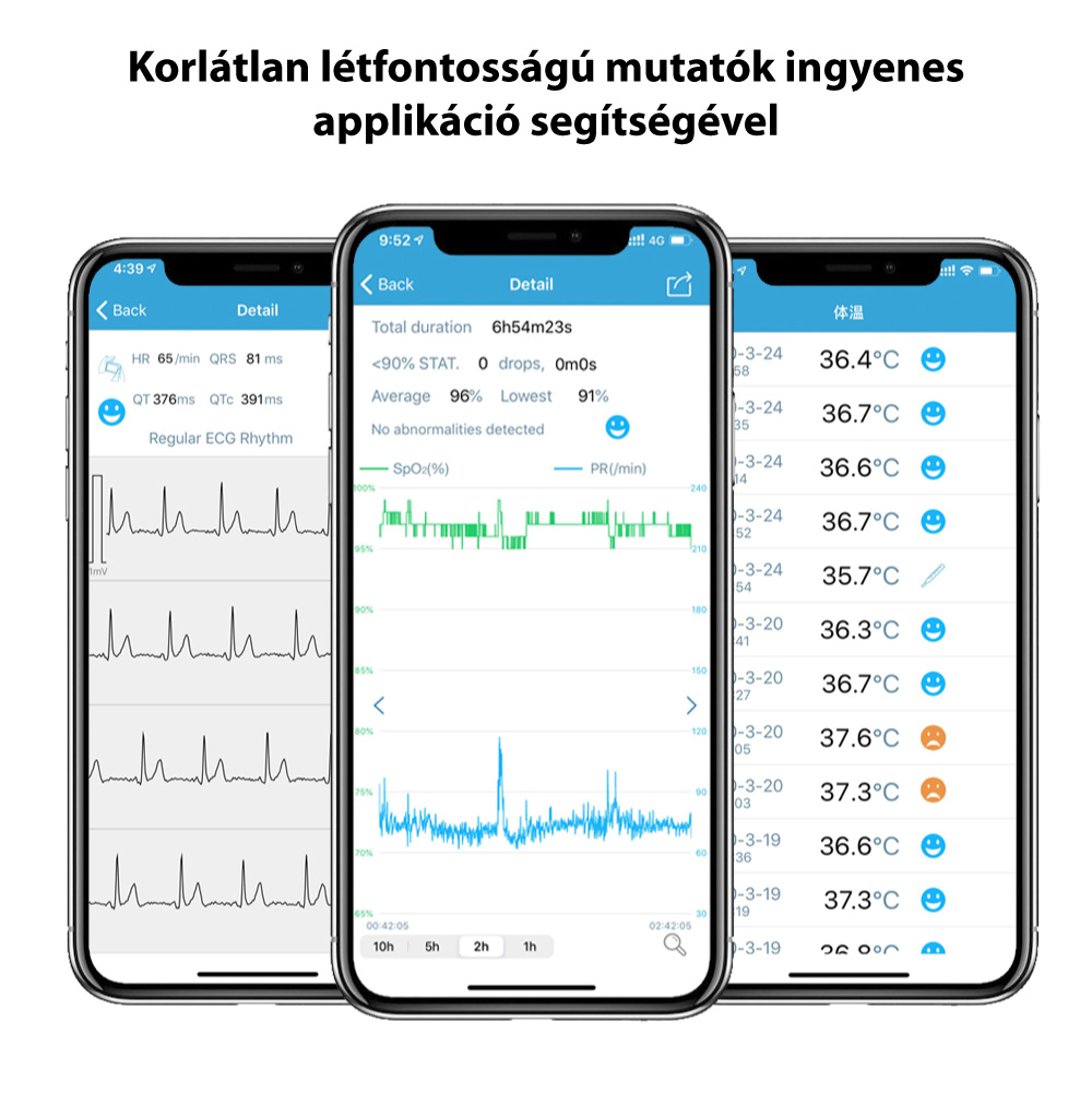 Checkme Pro öndiagnosztikai készülék