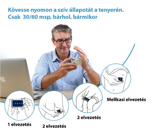 Checkme Pro öndiagnosztikai készülék - szív állapotának vizsgálata